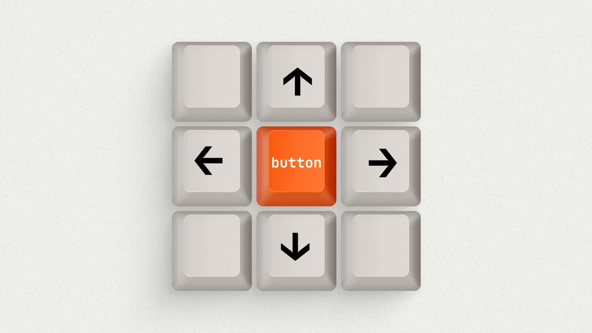 Grid of nine keyboard-like buttons arranged in a 3×3 layout. The center button is bright orange with the word “button” on it